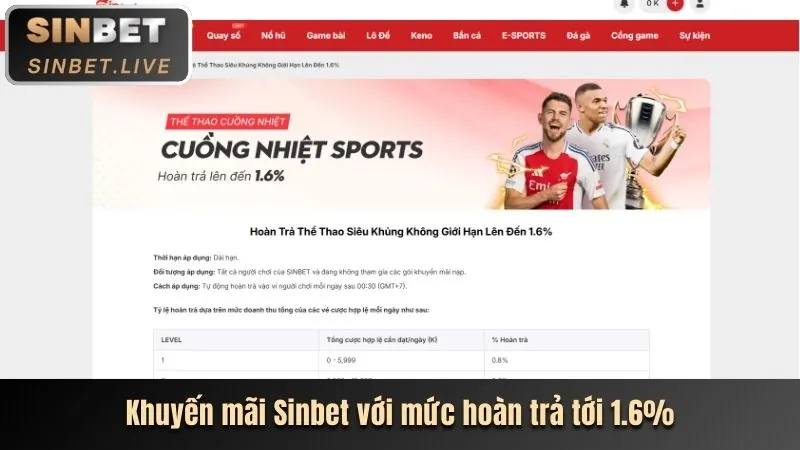 Chương trình ưu đãi nạp tiền đặc biệt